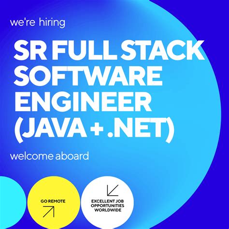 Afbeeldingsresultaten voor Software Engineering Java Projects