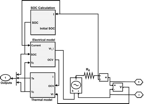 Electricity Components for MATLAB Circuit に対する画像結果