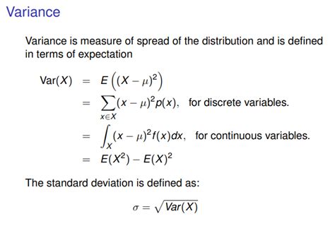 Uniform Probbaility Density Function に対する画像結果