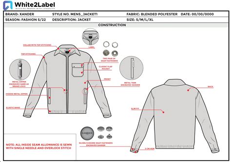 Tech Pack Reference के लिए छवि परिणाम
