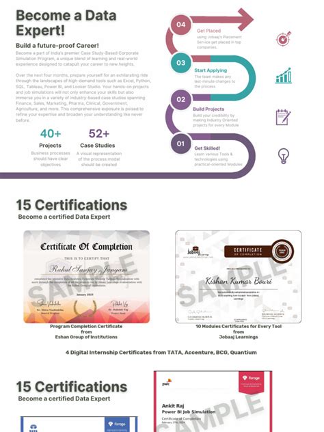 Image result for Data Engineering Course Sample Brochure