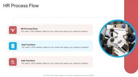 Image result for HR Process Flow Chart BBA