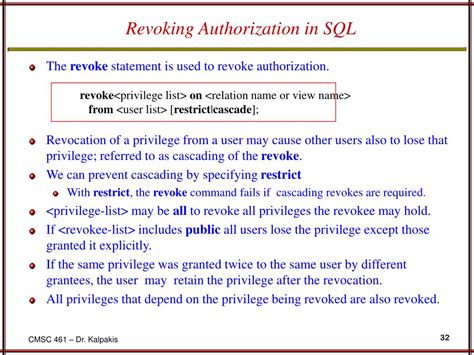 Image result for Meaning of Revoking the Right of the Privileged User
