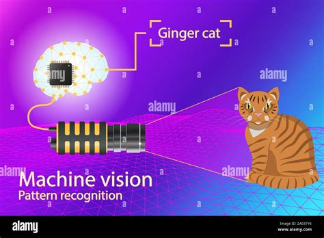 Image result for Computer Vision Circle Recognition