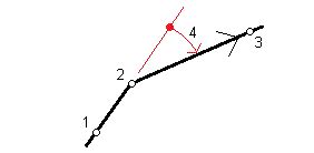 Deflection Angle Horizontal Curve に対する画像結果