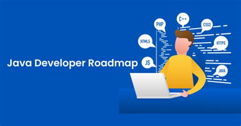 Toradh íomhá ar Java Devloper First Program