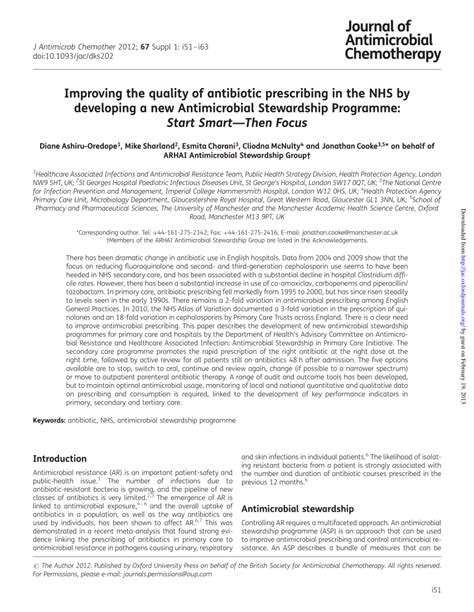 Image result for Start Smart Then Focus Algorithm