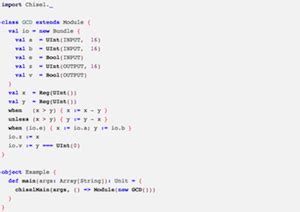 Chisel Code Module Graph に対する画像結果