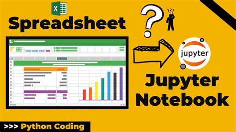 Image result for Spreadsheet Display in Python
