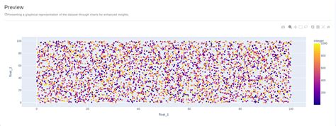 Image result for Data Visualization Scatter Graph