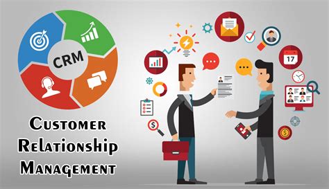 Image result for Customer Relationship Management Examples
