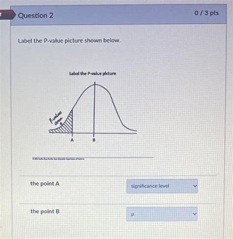 Image result for P-Value Label