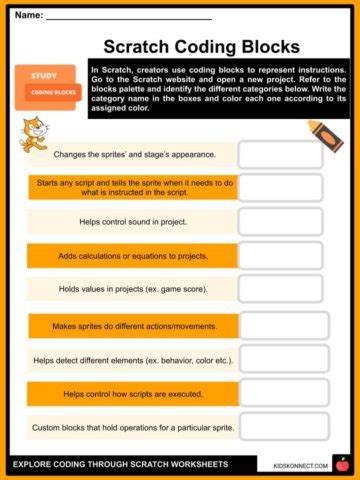 Image result for Programming with Scratch Activity Questions