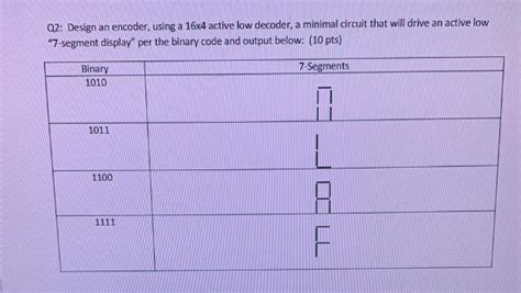 Afbeeldingsresultaten voor 16X4 Encoder Circuit
