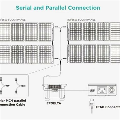 Image result for Parallel Connection Kit for Max Pro Solar