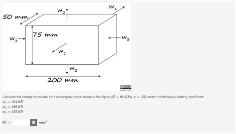 Rectangular Block Volume に対する画像結果