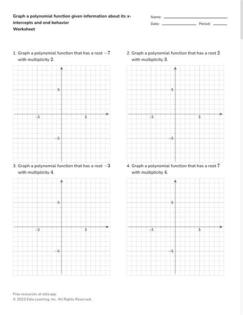 Image result for End Behavior Worksheet