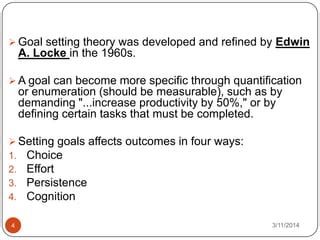 Image result for Examples of Goal Setting Theory