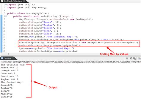 Image result for Ordered Map in Java