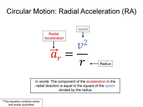 Toradh íomhá ar Uniform Circular Motion Equations