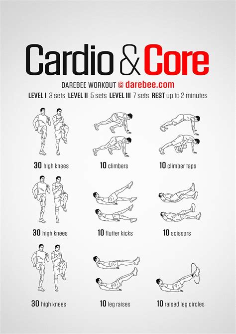 Best Core Workouts 的图像结果