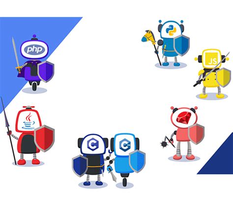 Image result for Secure Programming Tools