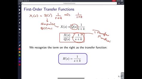 Image result for First Order Transfer Function in Control System