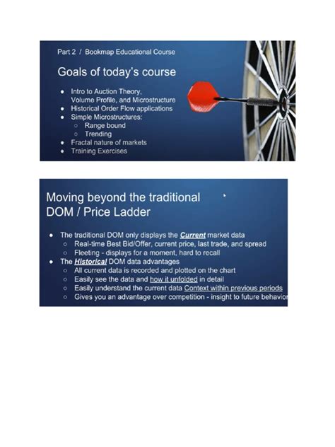 Toradh íomhá ar Bookmap Volume Profile