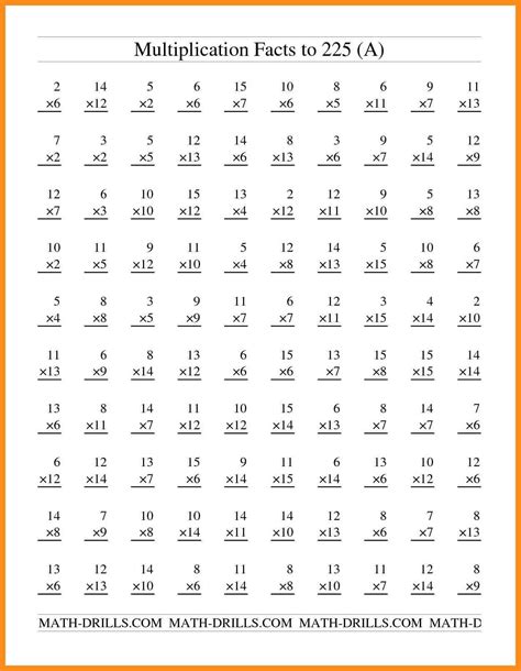 Image result for Multiplication 5th Grade