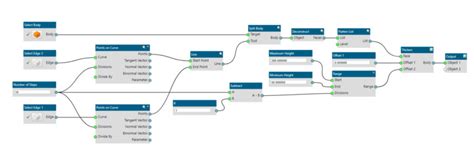 Algorithmic Modeling in NX に対する画像結果