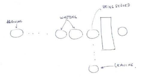 Image result for Descriptive System.Drawing