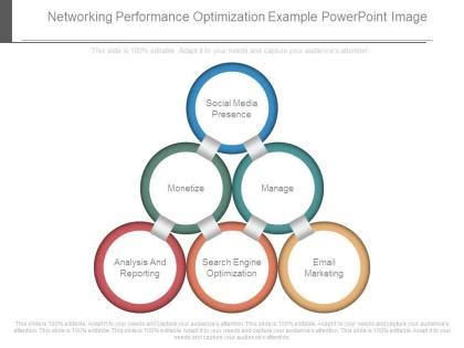 Image result for Network Performance Optimization Ppt PDF