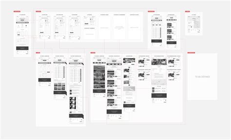 Image result for Contoh User Flow Website