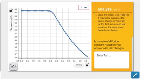 Image result for Spark View Machine Temp