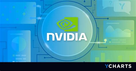 Image result for Data Visualization Graphs for NVIDIA