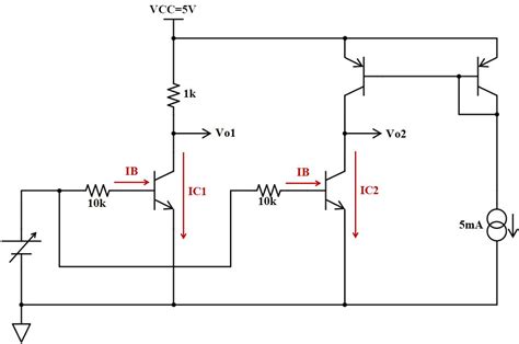 Active Load に対する画像結果