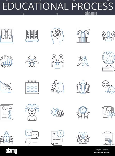 Afbeeldingsresultaten voor Programming Learning Icons