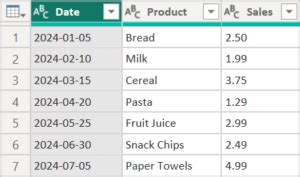 Image result for Query File Name to Transform Table