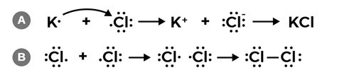 Image result for K+ Lewis Structure