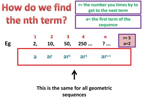 Image result for Math Basic Sequence