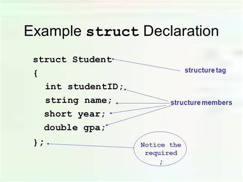 Afbeeldingsresultaten voor Structure C Programming Double