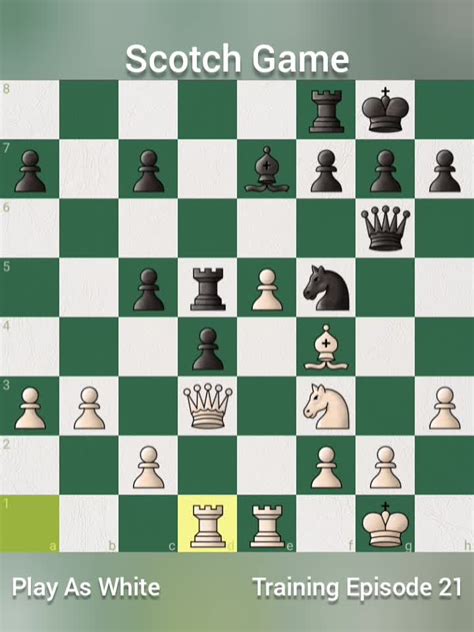 Image result for Easy Chart Scotch Game