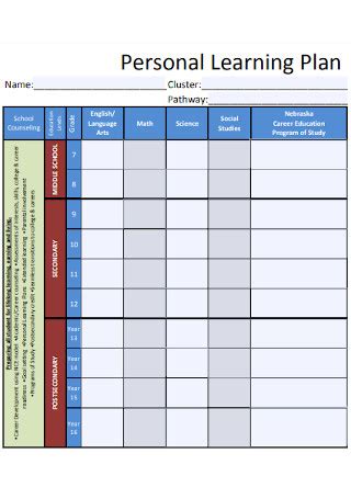Detailed Learning Plan Example に対する画像結果