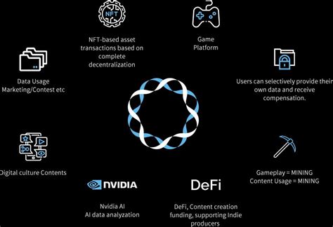 Locus Examples に対する画像結果
