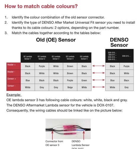 Afbeeldingsresultaten voor GM 4 Wire O2 Sensor Color Code
