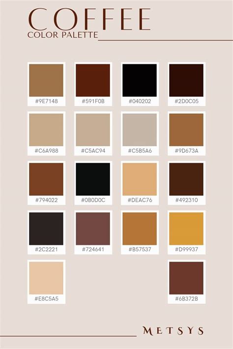 Image result for Cafe Color Code