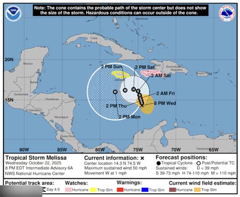 Toradh íomhá ar Storm Center Weather Channel