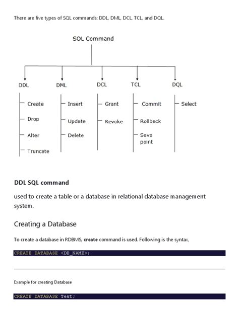Toradh íomhá ar SqlCommand Structure