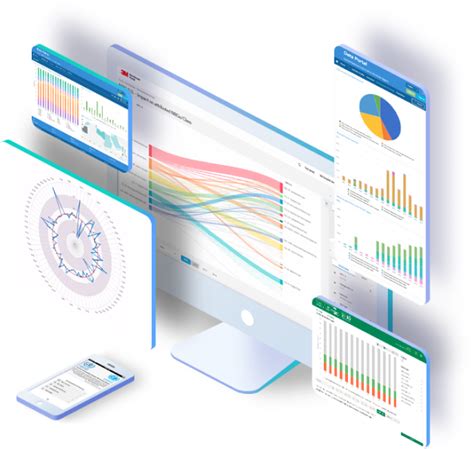 Smart Analytics に対する画像結果