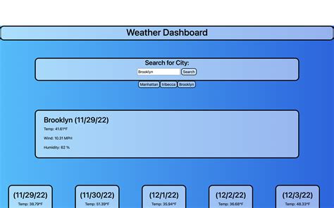 Image result for Weather Data API